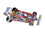 Ferrari 312 T3 1978 года
